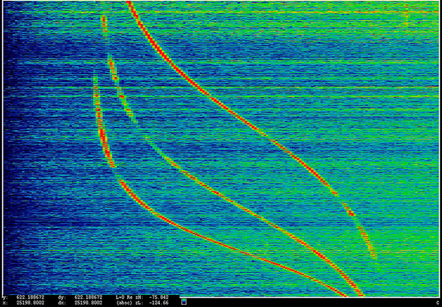 ANARCHIST: Power Spectrum Display of Doppler Tracks from a Satellite (Intercepted May 27, 2009) Laura Poitras