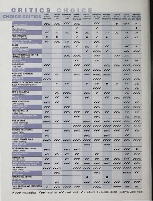 One of a selection of stills from inside the issue