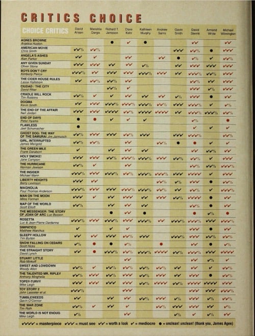 One of a selection of stills from inside the issue